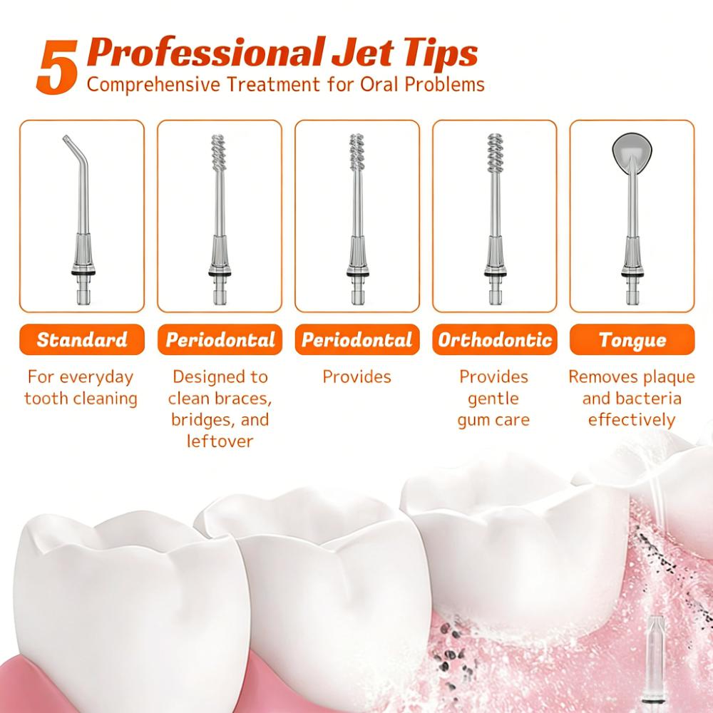 4-Mode Portable Water Flosser (300ml Tank with 5 Jet Tips)