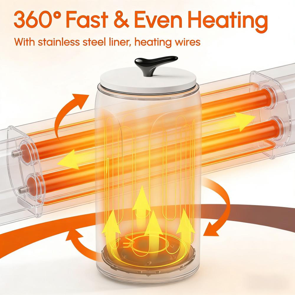 20L Towel Warmer (360° Fast Heating with Safety Protection)